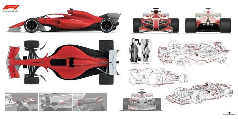 2021: первый взгляд на концепт новой машины F1