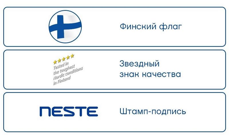 Все дело в масле: Neste представила обновленный дизайн и новые продукты