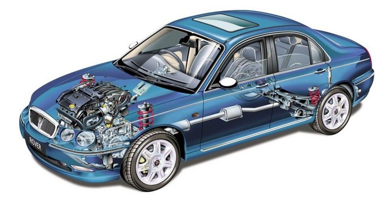 На все баварские деньги: опыт владения Rover 75