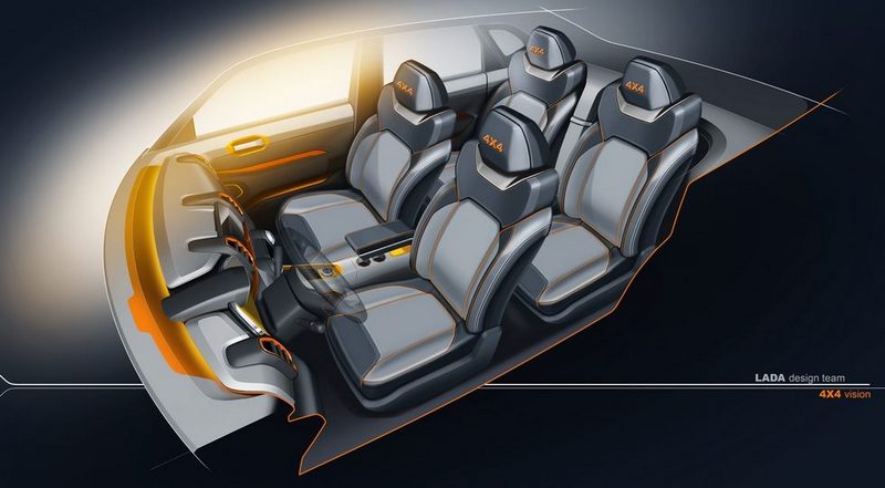 Предвестник Lada 4×4 нового поколения: брутальный дизайн с семейным икс-фейсом